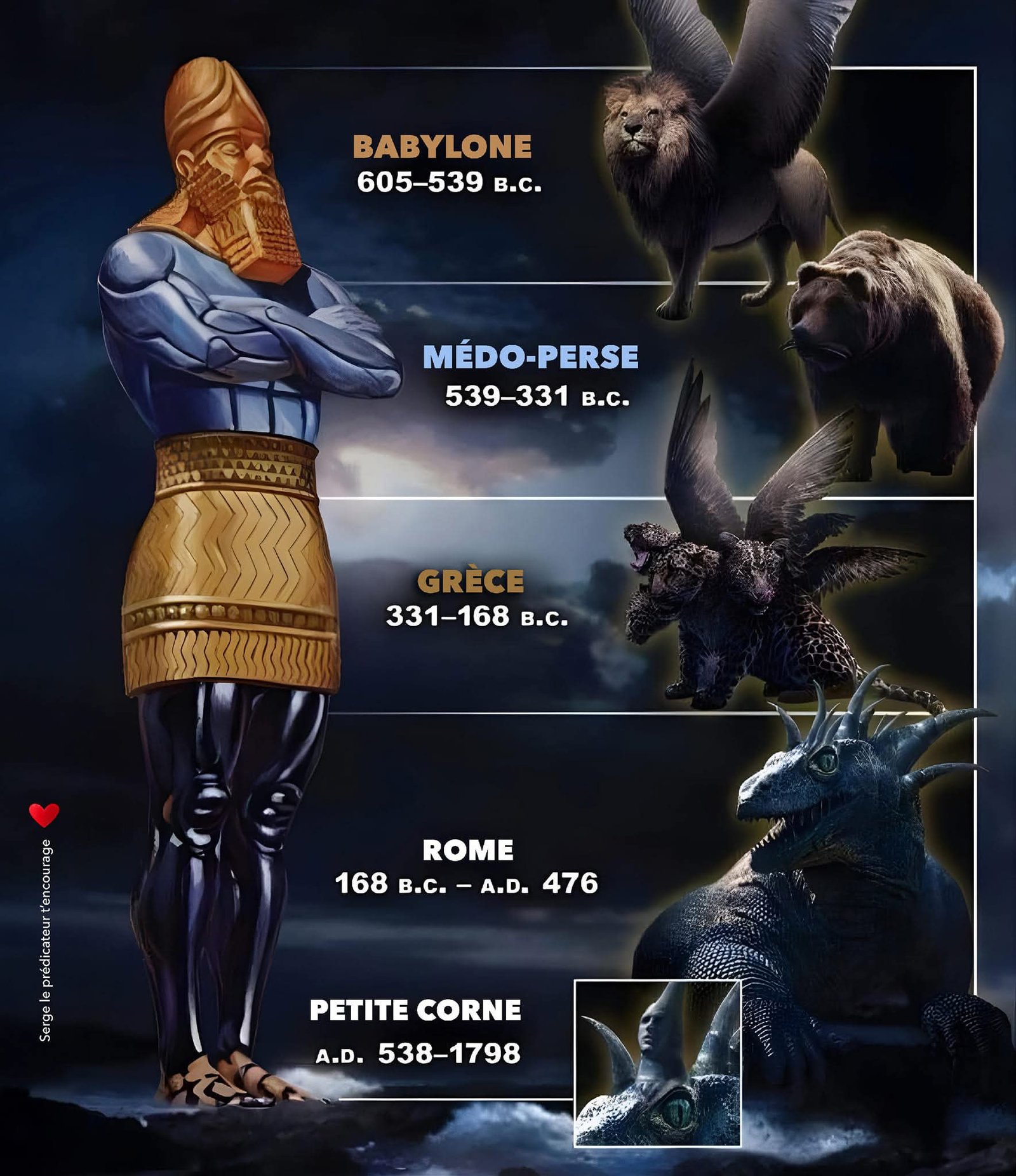 Peut-on faire confiance aux PROPHÉTIES BIBLIQUES